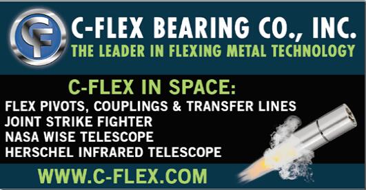您知道C-Flex樞軸軸承消除了由于摩擦造成的能量損失嗎？
